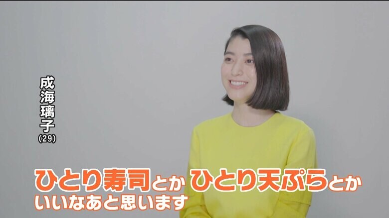 2022年チャレンジしたいこと　成海璃子