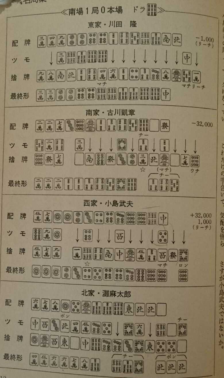 馬場プロ提供
