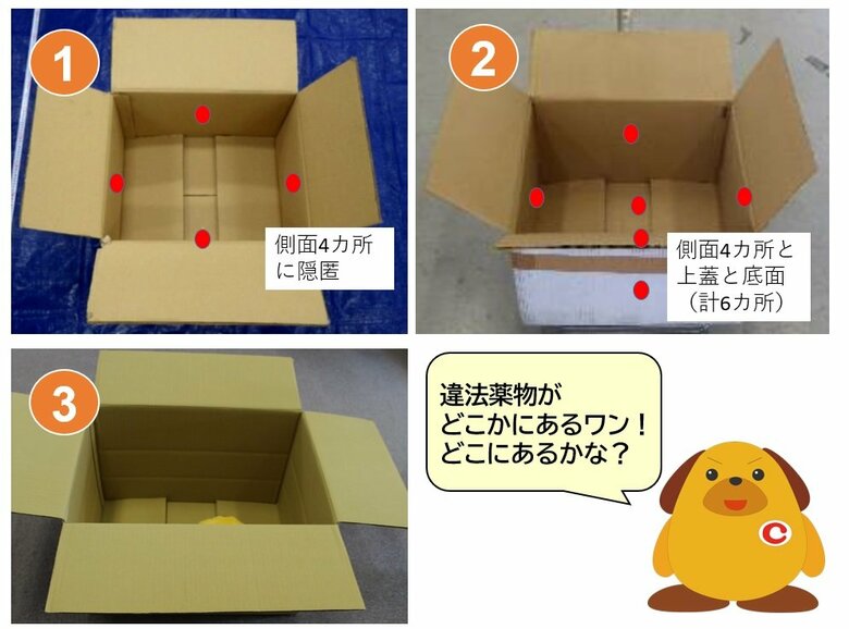MDMAが隠されていた場所（提供：大阪税関）