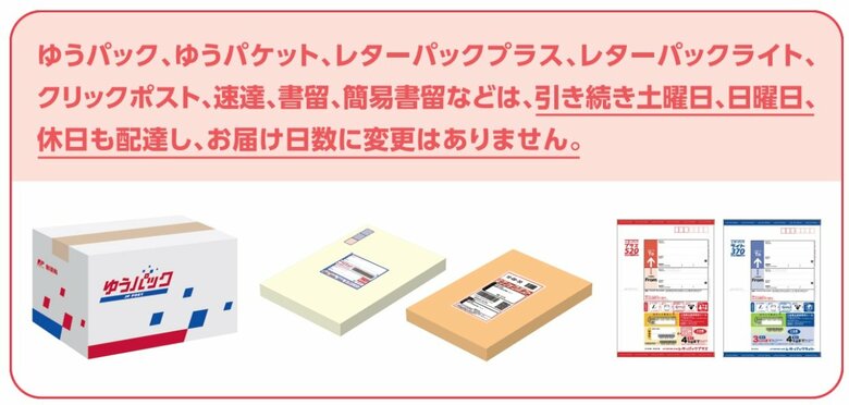 変更がない郵便物（日本郵便HP）
