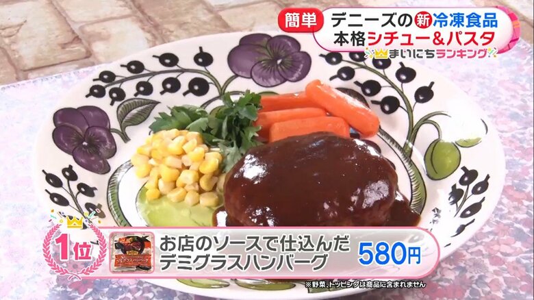 ※野菜、トッピングは商品に含まれない