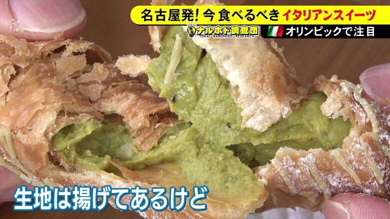 ニュースONE