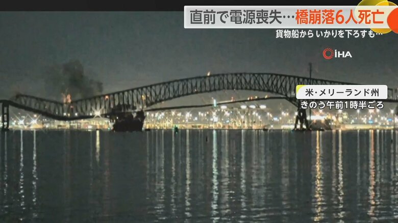 橋が崩落する瞬間