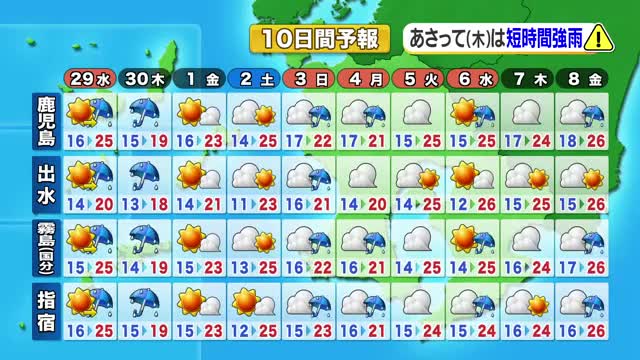 かごしま天気速報（4/28）29日は前線接近で、ゆっくり下り坂