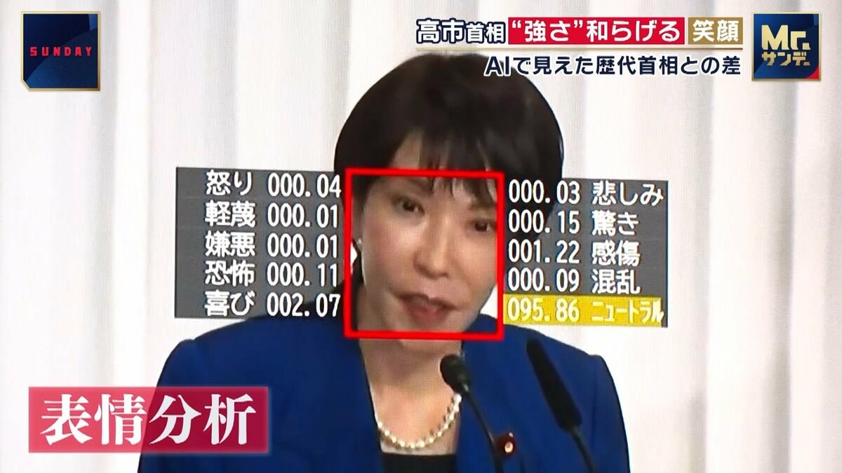 笑顔”50％超の会見も…高市首相の「表情」「演説」を徹底分析 見えてき ...