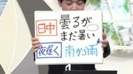 【エンドトーク】「日中は曇るがまだ暑い、夜遅くは南から雨」20日のポイント　山形