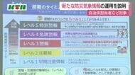 「レベル4危険警報」を新設　新たな防災気象情報の運用開始に向けた講習会