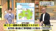 【福島県・7月15日の天気】最高気温37℃のデンジャラスな猛暑！今年一番の熱中症リスクに厳重警戒