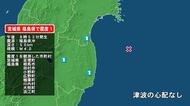 宮城県で最大震度1の地震　宮城県・亘理町、福島県・田村市、小野町、相馬市、福島広野町、楢葉町、川内村、大熊町