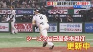 ホークス・4番に座る近藤健介選手「試合を決める一打を意識」 自身の誕生日に双子の娘が誕生…抜群の選球眼で長打量産中