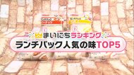 おなじみ「ランチパック」人気ランキング発表…3位の「ツナマヨ」と2位の「たまご」を抑えた堂々の1位は?