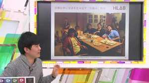 あえてアナログにこだわるハーバード流「HLAB」は高校生の進路選択を大きく変える