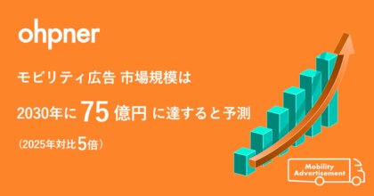 2030年のモビリティ広告（旧：アドトラック）市場は75億円に到達へ　ohpnerが最新市場調査を発表