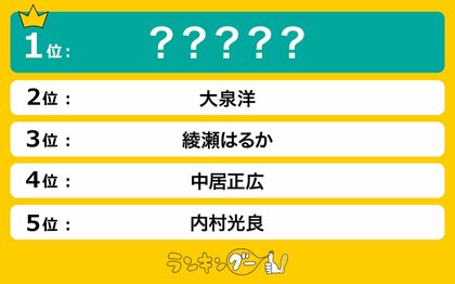 「紅白司会」歴代ランキングを調査!1位に選ばれたのは…!?