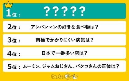 盛り上がる「雑学クイズ」ランキングを発表!1位にランクインしたのは?