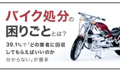 【バイク処分の困りごととは?】39.1%で「どの業者に回収してもらえばいいのか分からない」が最多