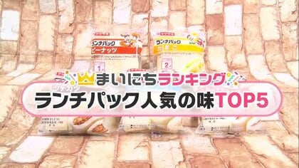おなじみ「ランチパック」人気ランキング発表…3位の「ツナマヨ」と2位の「たまご」を抑えた堂々の1位は？