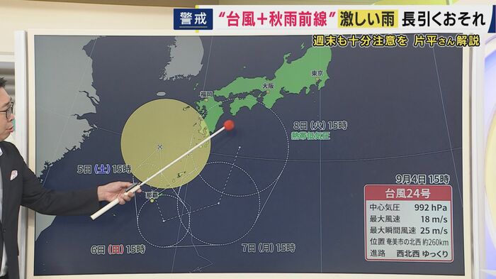 ”ループ”する台風24号