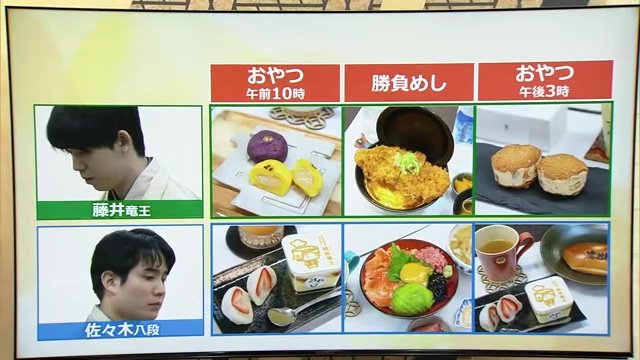 2人が選んだ勝負めし