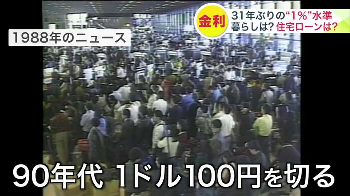 1988年当時のニュース映像