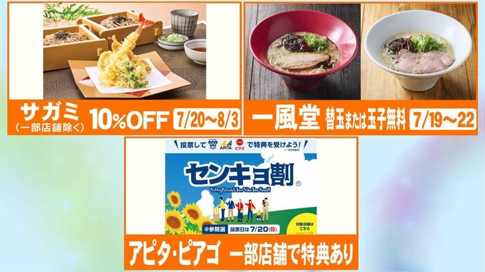 ニュースONE