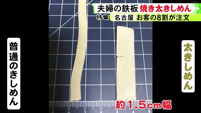 ニュースONE