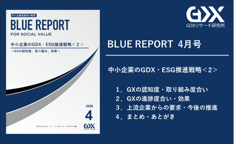 【中小企業のGXの実施】中小企業GX、認知している企業はわずか29.6%中小企業DXに比べ、GXの認知拡大には足踏み状態の現状が明らかに