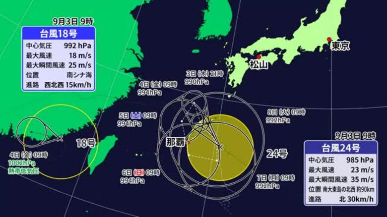 台風２４号最新情報　南西諸島付近で迷走か　秋雨前線南下で愛媛は大雨が長期化のおそれも【愛媛】｜FNNプライムオンライン