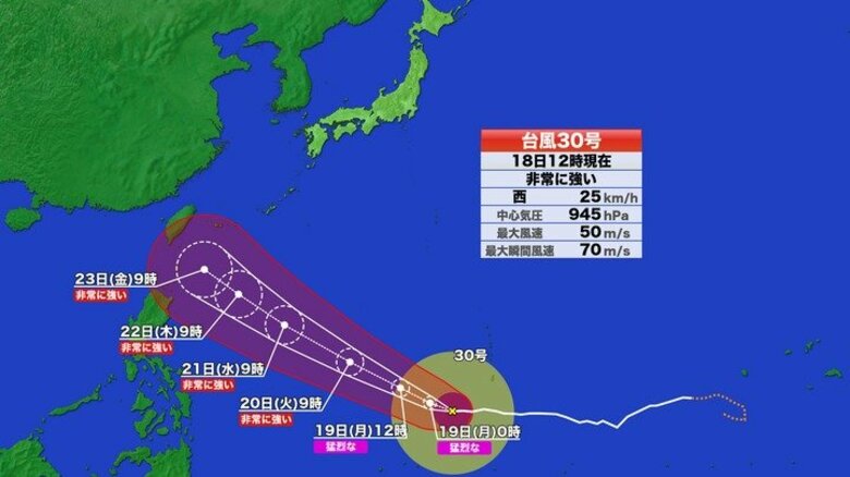 【台風情報】非常に強い台風30号の進路予想　20日には猛烈な勢力に発達へ　最大瞬間風速も75ｍの予想　大陸に進む予想が多いものの北上を予想する気象予測モデルも　最新情報に注意｜FNNプライムオンライン