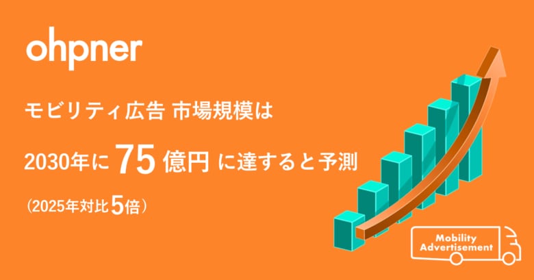 2030年のモビリティ広告(旧:アドトラック)市場は75億円に到達へ ohpnerが最新市場調査を発表