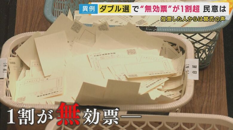 「大阪ダブル選」“白票”も　無効票が「1割超」と前回よりも大幅増　維新・吉村氏・横山氏に「知事選300万票以上・市長選80万票以上」も「民意を問う」はずが異例の混乱｜FNNプライムオンライン