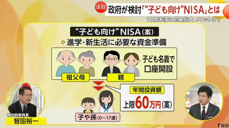 【解説】子育て世帯を応援「子ども向けNISA」政府が検討…「学資保険」や廃止された「ジュニアNISA」との違いは？｜FNNプライムオンライン