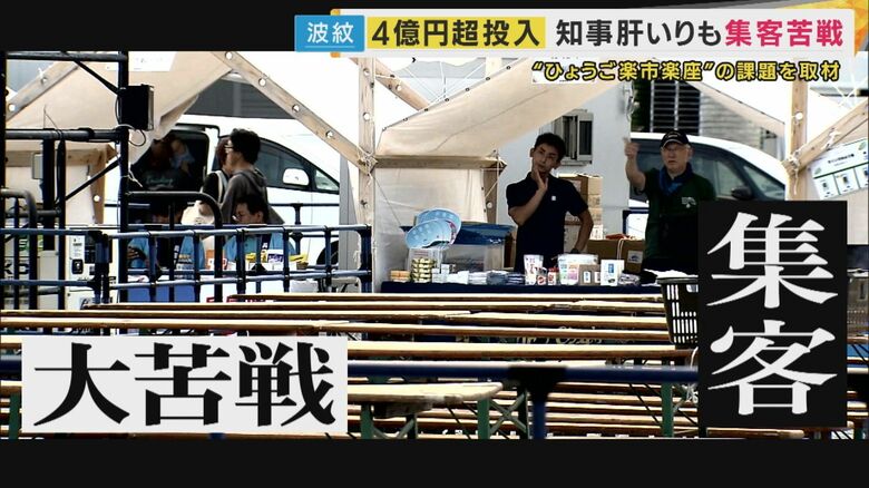 伸び悩む「ひょうご楽市楽座」　4億超の税金投じるも来場者は想定の半分以下　「万博花火」穴場に｜FNNプライムオンライン