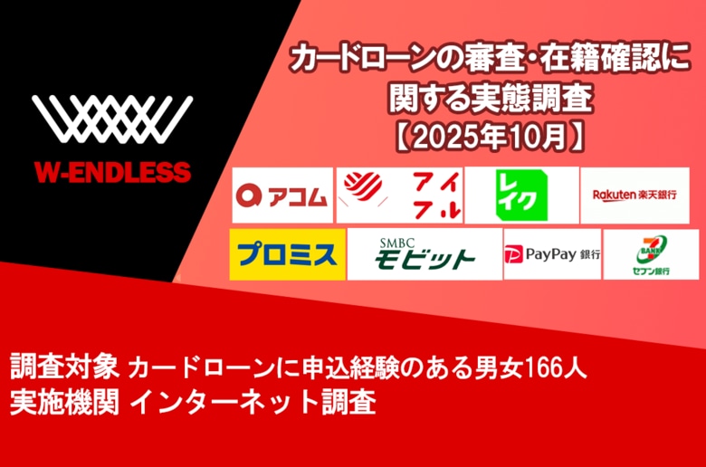 カードローンの審査・在籍確認に関する実態調査【2025年10月】