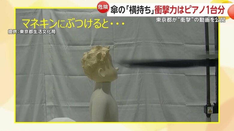 【危険】横持ちの傘で失明・骨折の恐れ！先端の衝撃は「ピアノ1台分」240重量キロ…東京都が実験映像を公開｜FNNプライムオンライン