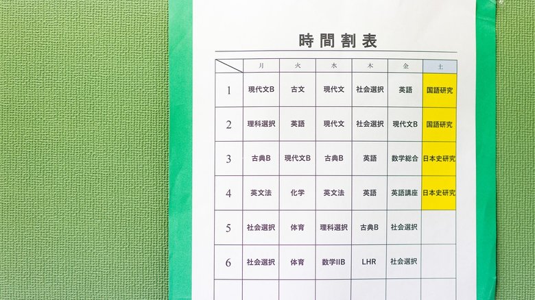 土曜日の授業や7時間目が時間割に組み込まれる可能性