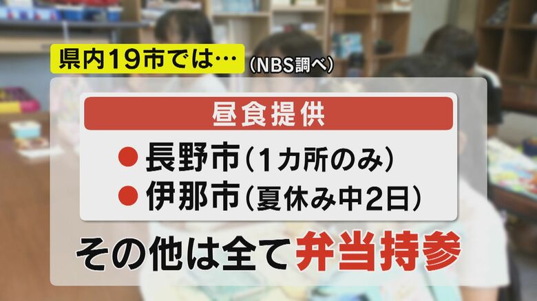 県内19市ではー