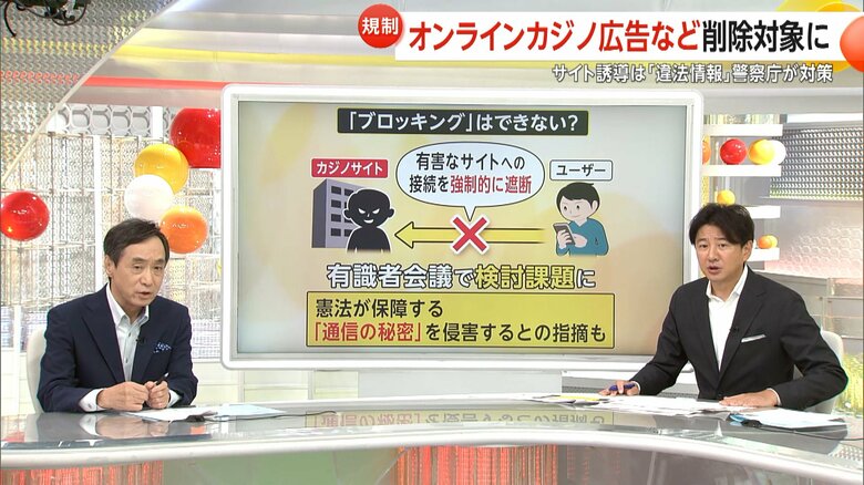 オンラインカジノサイトへの接続を強制的に遮断する「ブロッキング」