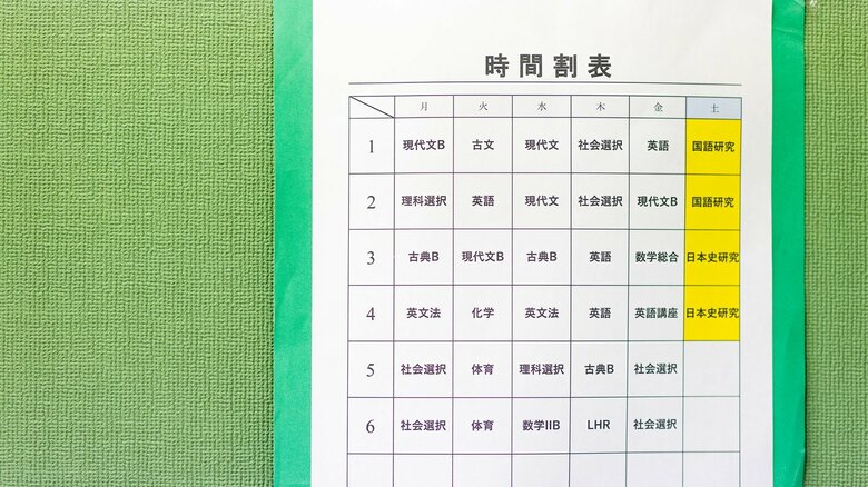 土曜日の授業や7時間目が時間割に組み込まれる可能性