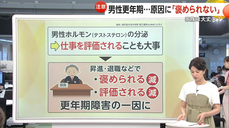 男性ホルモンの分泌において重要な「仕事を評価されること」