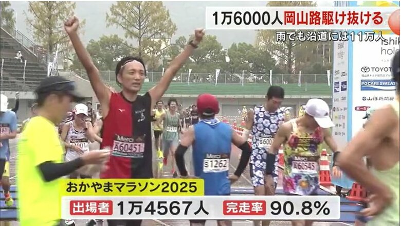 フルマラソン完走率は９０．８％