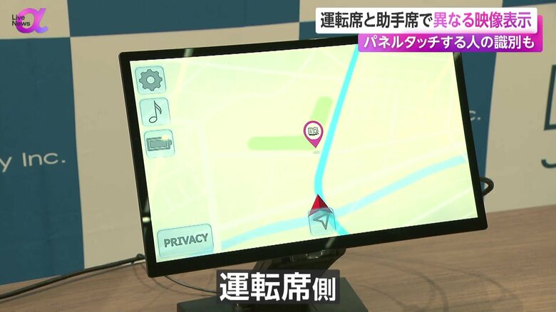 一つの画面で運転席と助手席で別の映像を見せることができる液晶パネル