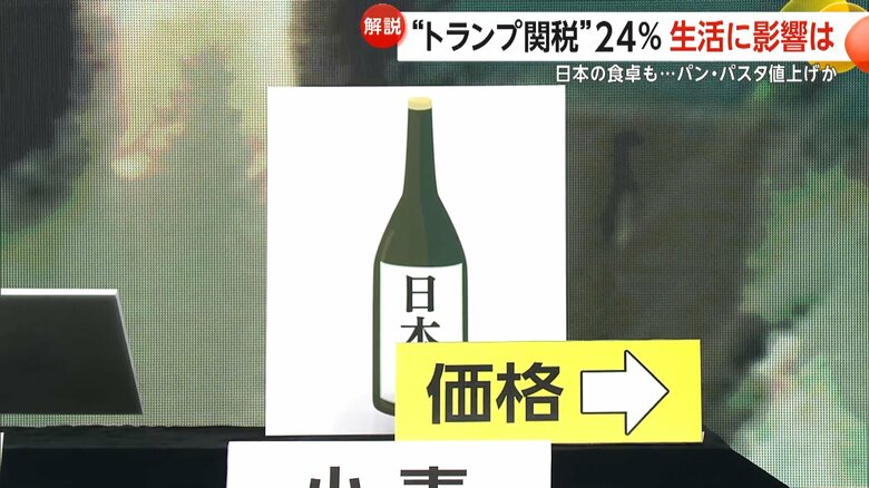 コストは横ばいと見られる日本で作っているブランドの酒米