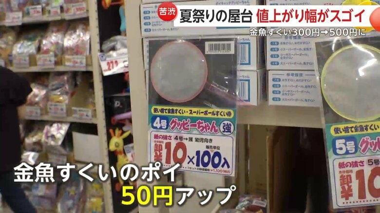 金魚すくいの「ポイ」は去年より仕入れ値が50円アップした