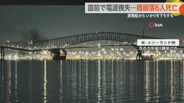 橋が崩落する瞬間