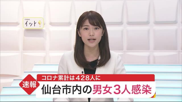 宮城県内のコロナ感染者累計は428人に 4日仙台市で男女3人の感染確認