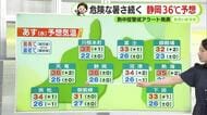あす水曜も静岡県内に熱中症警戒アラート　静岡36℃予想　猛烈な暑さに警戒を　【静岡・ただいま天気　8/25】