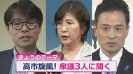 衆院選で重視した政策…「物価高対策」が最多　福井で3議席を獲得「自民党の本気を伝えるため」実現の方法は？　選良に聞く