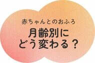 生後1か月以降の入浴情報不足が浮き彫りに。 “お子さまとの入浴後、自分のケアまで手がまわらない親”が4割という結果も。