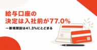 給与口座の決定は入社前が77.0%--新規開設は41.3%にとどまる